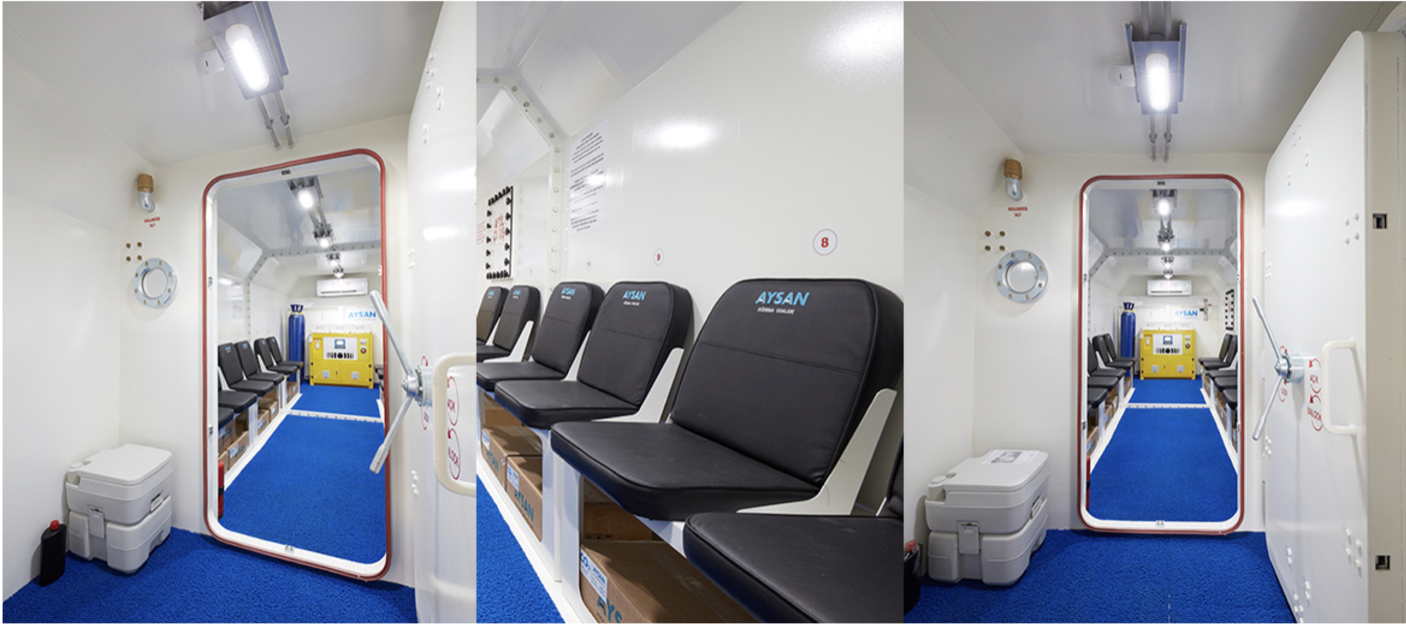 Refuge Chamber with Airlock System